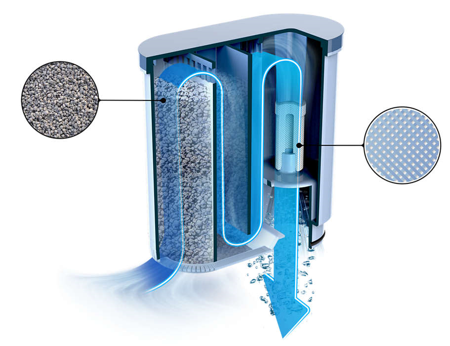 Philips AquaClean Wasserfilter CA6903