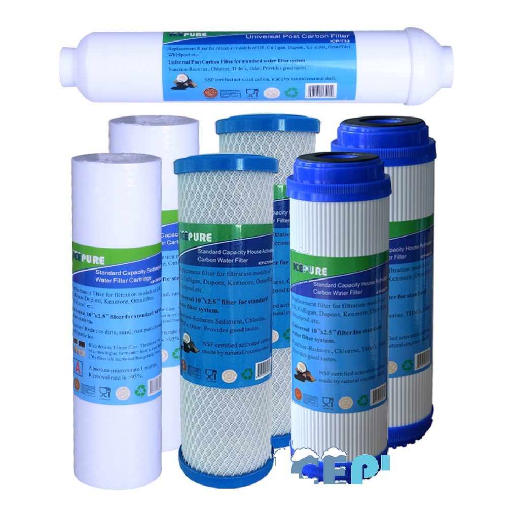 Umkehrosmose Jahressatz