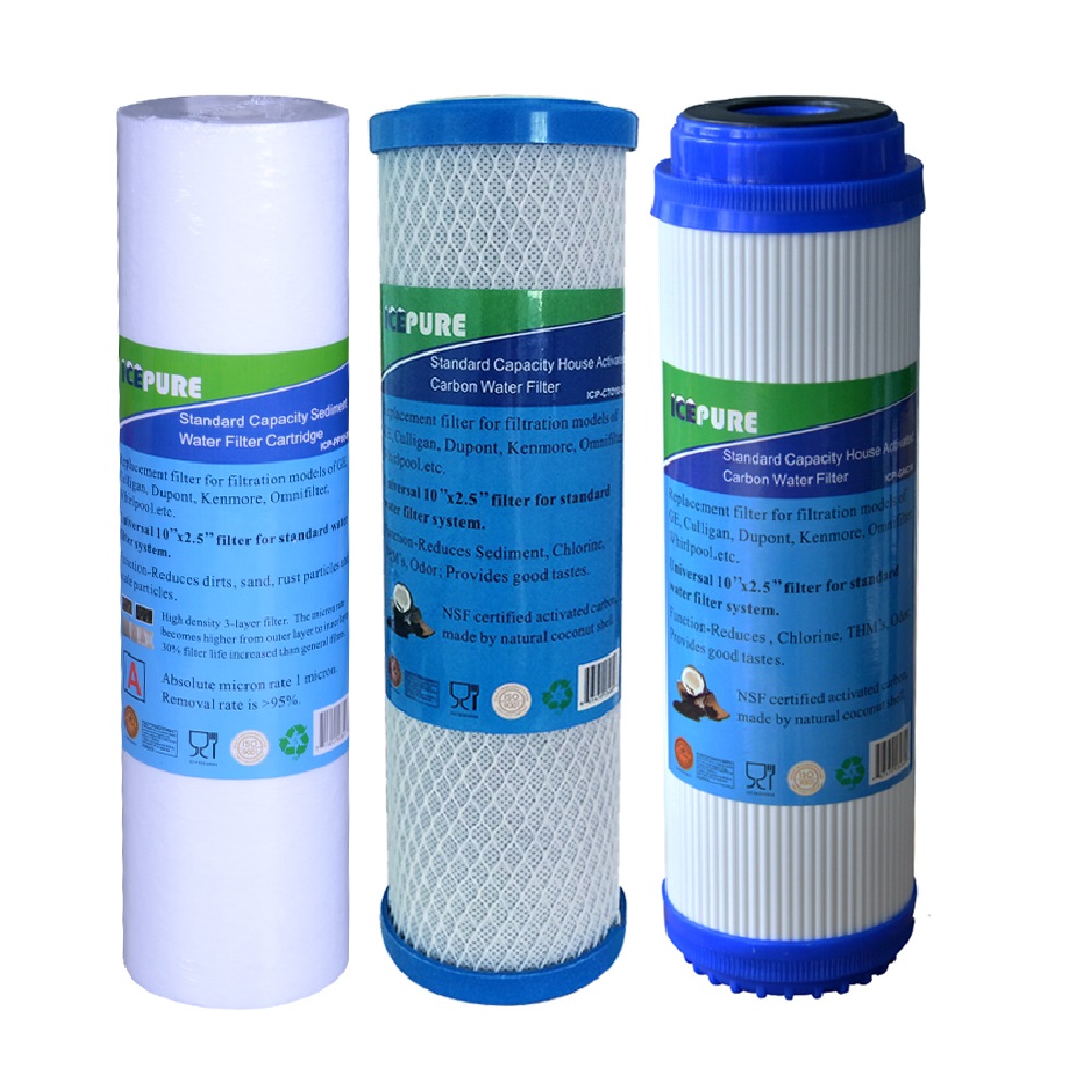 Umkehrosmose-Wasserfilter-Set