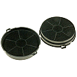 Beko Aktivkohlefilter KF9189387005 / 15596 von Alapure (2 Stck.)