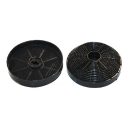 Alapure Kohlefilter passend für Körting HOTT0029 / AH135 / 41730