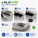 Alapure Aktivkohlefilter geeignet für High One HIG60 / HC60