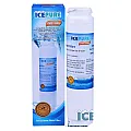 Verschiedene Wasserfilter
