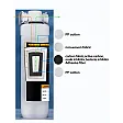 Howat UF Wasserfilter pro von Alapure 4 in 1 System Howat UF Wasserfilter pro von Alapure 4 in 1 System