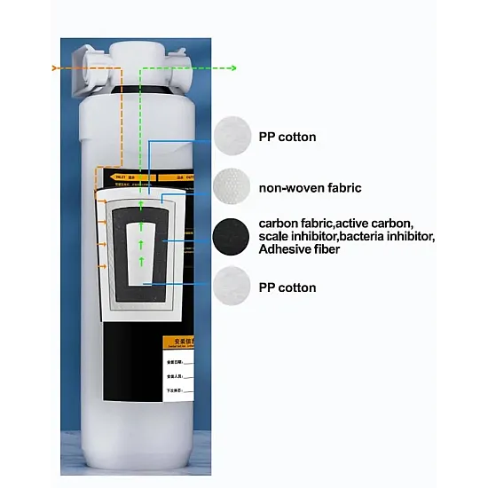 Howat UF Wasserfilter pro von Alapure 4 in 1 System Howat UF Wasserfilter pro von Alapure 4 in 1 System