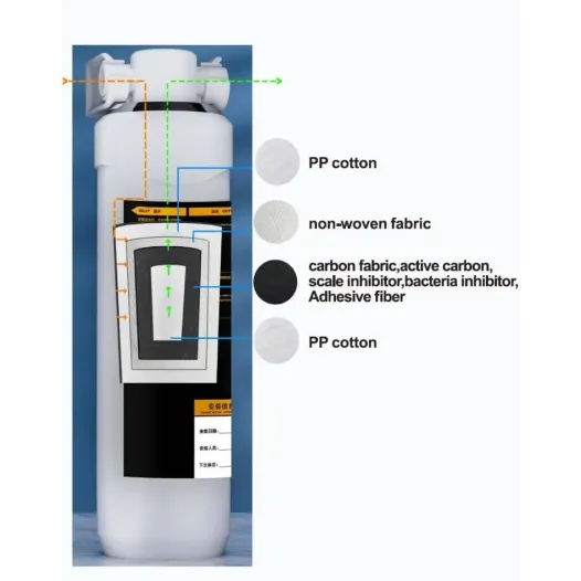 Alapure UF Wasserfilter Pro geeignet für Howat 4 in 1 System