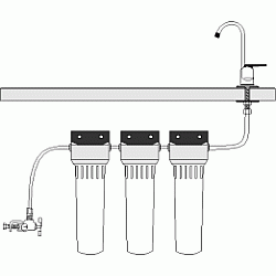 Einbaumodell WFS-D820C Dreifach-Keramikfilter-System HIP3 Einbaumodell WFS-D820C Dreifach-Keramikfilter-System HIP3