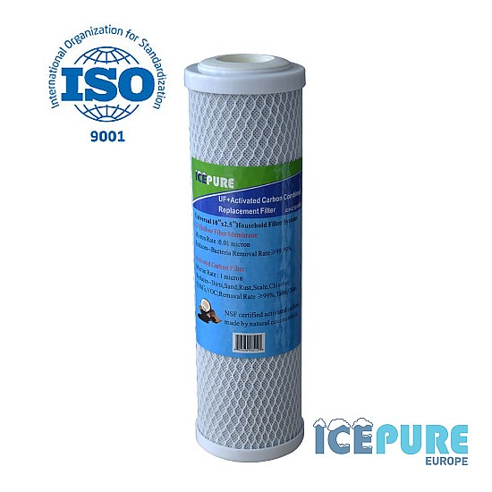 Icepure ICP-CTO10HF Ersatz-Wasserfilter identisch mit dem US-E2
