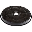 Zanussi Kohlefilter CHFE233/2 / FAC519 Zanussi Kohlefilter CHFE233/2 / FAC519