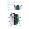 Alapure Schwebstofffilter geeignet für Dyson DP04 / HP04 / TP04
