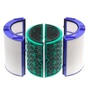 Alapure Schwebstofffilter geeignet für Dyson DP04 / HP04 / TP04