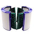 Alapure Schwebstofffilter geeignet für Dyson DP04 / HP04 / TP04 Alapure Schwebstofffilter geeignet für Dyson DP04 / HP04 / TP04