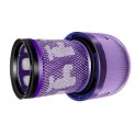 Alapure HEPA-Filter geeignet für Dyson V12 Slim / Detect Slim 971517-01