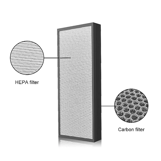 Alapure HEPA Aktivkohlefilter geeignet für Boneco A341 Alapure HEPA Aktivkohlefilter geeignet für Boneco A341