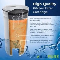 Alapure Wasserfilter geeignet für ZeroWater CWF1003 / 4er-Pack