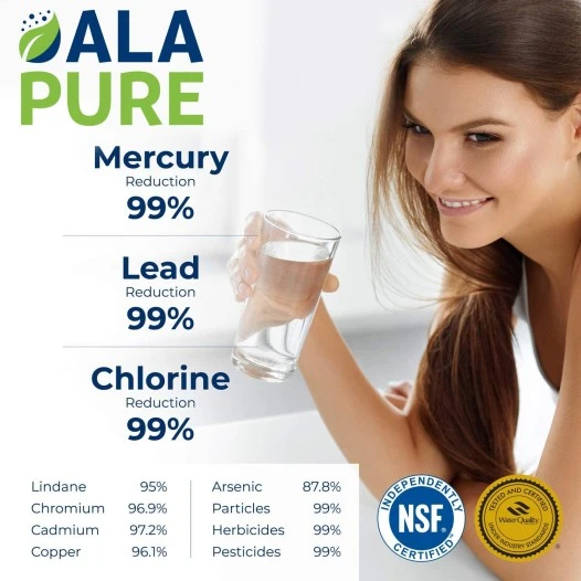 Alapure Wasserfilter geeignet für ZeroWater CWF1003 / 8er-Pack