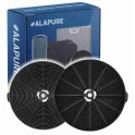 Alapure Kohlefilter passend für Franke Aktivkohlefilter 112.0569.559 / 1120569559