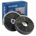 Alapure HFK828 Kohlefilter passend für PKM Kohlefilter CF130