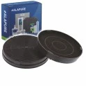 Alapure Aktivkohlefilter geeignet für Electrolux MCEF02 / 9029800464 / EFF62