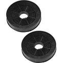 Mican-Kohlefilter KF 17130 (2Stück)