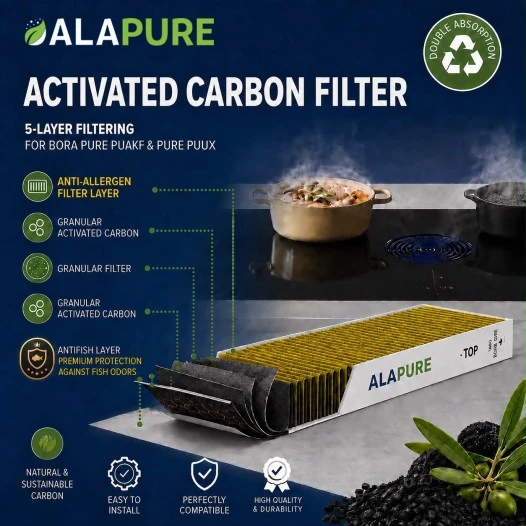 Alapure Aktivkohlefilter passend für Bora Pure PUAKF mit Anti-Fish