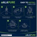 Alapure Aktivkohlefilter passend für Bora Pure PUAKF mit Anti-Fish