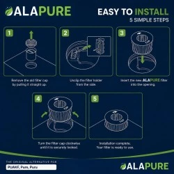 Alapure Aktivkohlefilter passend für Bora Pure PUAKF mit Anti-Fish