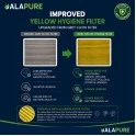 Alapure HFK022 Geeignet für Bosch CleanAir 17007505 / 17004796 / HEZ9VRCR0 Aktivkohlefilter mit Anti-Fish