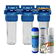 Wasserfilter Regenwasser mit Sedimentfilter