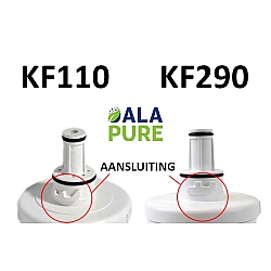 Alapure Ersatzteilset geeignet für Samsung DA29-00003F + DA02-00060B