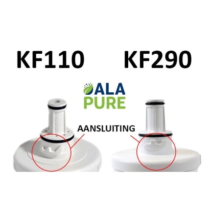 Alapure Wasserfilter geeignet für Samsung DA29-00003G