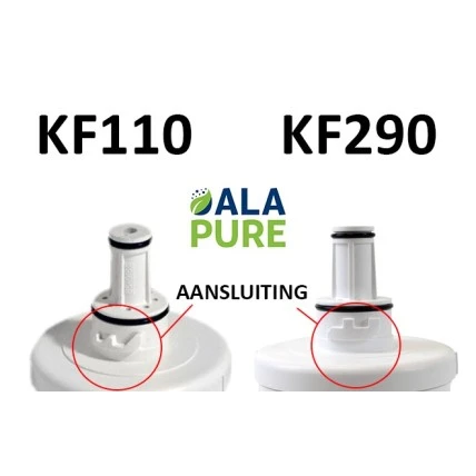 Alapure Ersatzteilset geeignet für Samsung DA29-00003F + DA02-00060B
