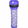 Alapure Vorfilter passend für Dyson DC33C / DC37 / DC37C Alapure Vorfilter passend für Dyson DC33C / DC37 / DC37C