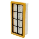 Alapure Staubsaugerfilter passend für Karcher 2.863-005.0