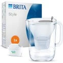 Brita Wasserfilter Kannenform + MAXTRA PRO Wasserfilter
