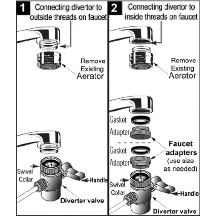 Wasserhahn-Filtersystem 3 mit UF-Filter Arbeitsplattenmodell