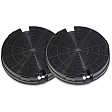 Jetair Kohlefilter F00428/1S Jetair Kohlefilter F00428/1S