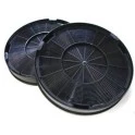 Asko Kohlefilter KF93