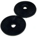 Best Kohlefilter DKF99557