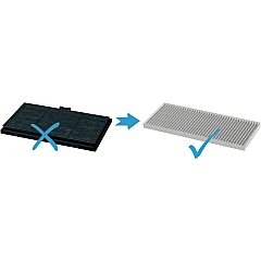 Alapure CleanAir Aktivkohlefilter geeignet für Bosch 17006837 / 11025805 / DSZ4551 Alapure CleanAir Aktivkohlefilter geeignet für Bosch 17006837 / 11025805 / DSZ4551