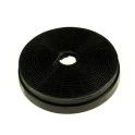 Alapure Aktivkohlefilter geeignet für Candy 49028857 / FCR17