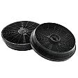 Candy Kohlefilter 49011548 / ACM14 / KFC6914 / 35602057 Candy Kohlefilter 49011548 / ACM14 / KFC6914 / 35602057