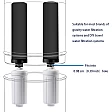 Berkey Fluorid- und Arsen-Filterelemente PF-2 Berkey Fluorid- und Arsen-Filterelemente PF-2