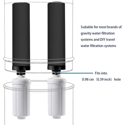 Alapure OWF005 Fluorid- und Arsen-Filterelemente (PF-2) geeignet für Berkey