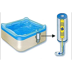 Nature² Spa Kartusche SC800 Nature² Spa Kartusche SC800