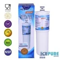 Icepure Wasserfilter geeignet für Kuppersbusch CS-51