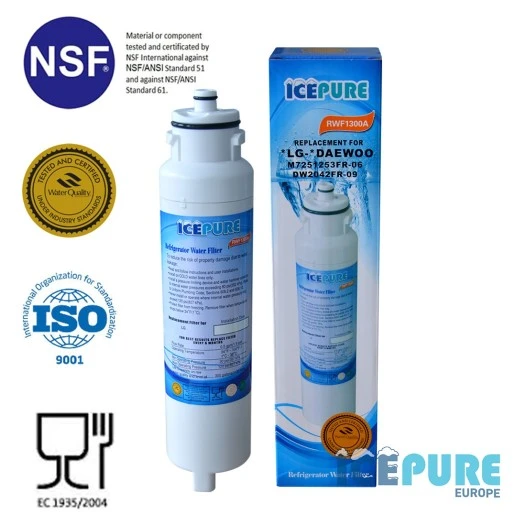 Icepeure Wasserfilter geeignet für EcoAqua EFF-6012A