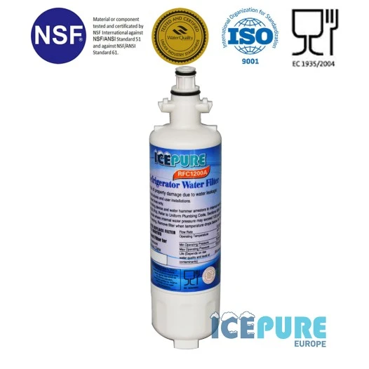 Icepure Wasserfilter geeignet für EcoAqua EFF-6031B