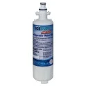 Icepure Wasserfilter geeignet für EcoAqua EFF-6031B
