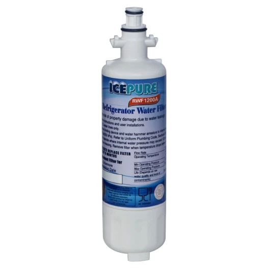 Icepure Wasserfilter geeignet für EcoAqua EFF-6031B
